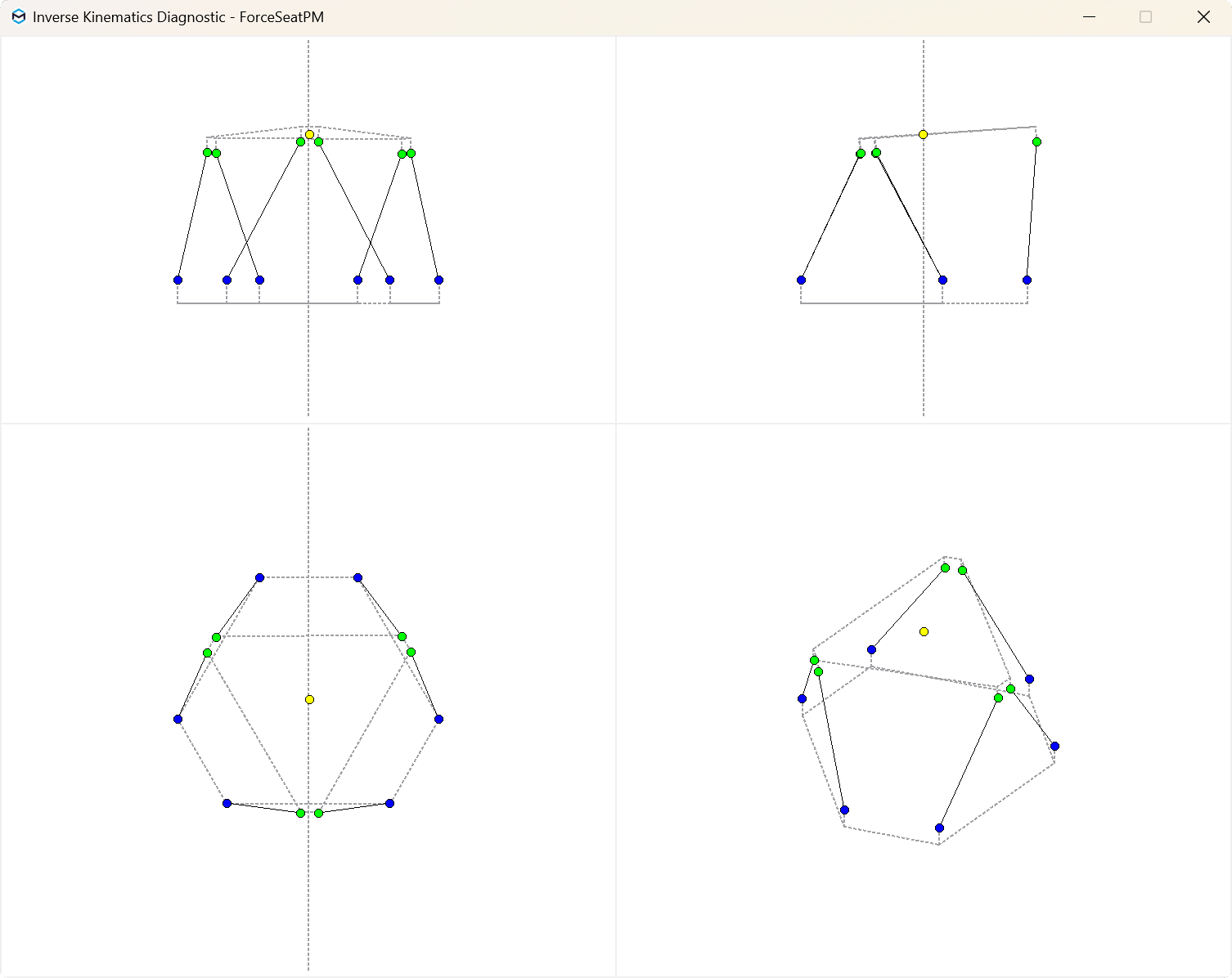 M10 inverse kinematics
