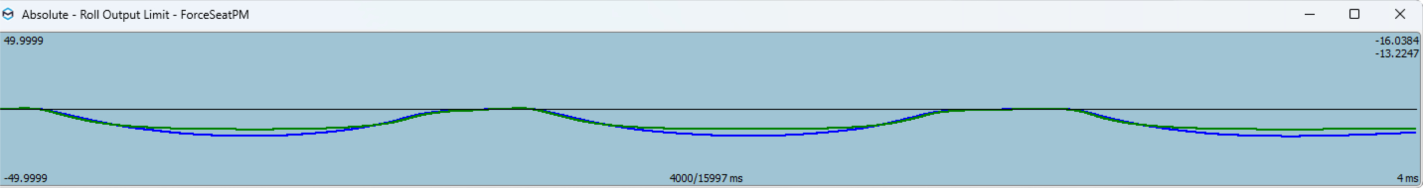 ROLL output limit1