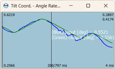 Ace editor block graph angle rate limit FSPM