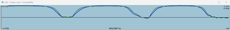 Multiplexer exp1.5