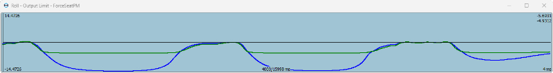 Multiplexer exp1.5 perc35