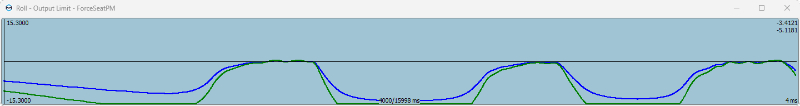 Multiplexer gain1.5