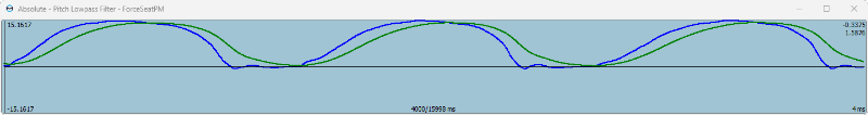 Pitch output filter lowpass0,35