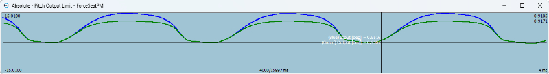Pitch output limit exp1,0
