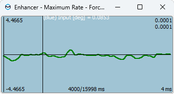 Sideslip rate limit zoom