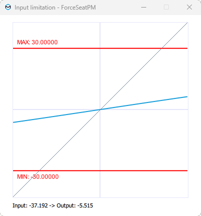 Sideslip yaw input ill exp0,15