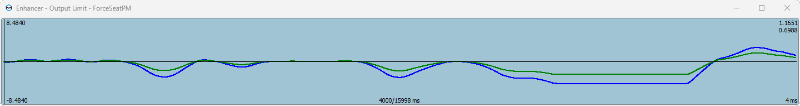 Sideslip yaw output limit exp0,3