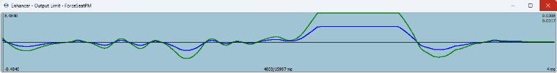 Sideslip yaw output limit exp1,0