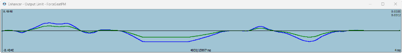 Sideslip yaw output limit exp3,0