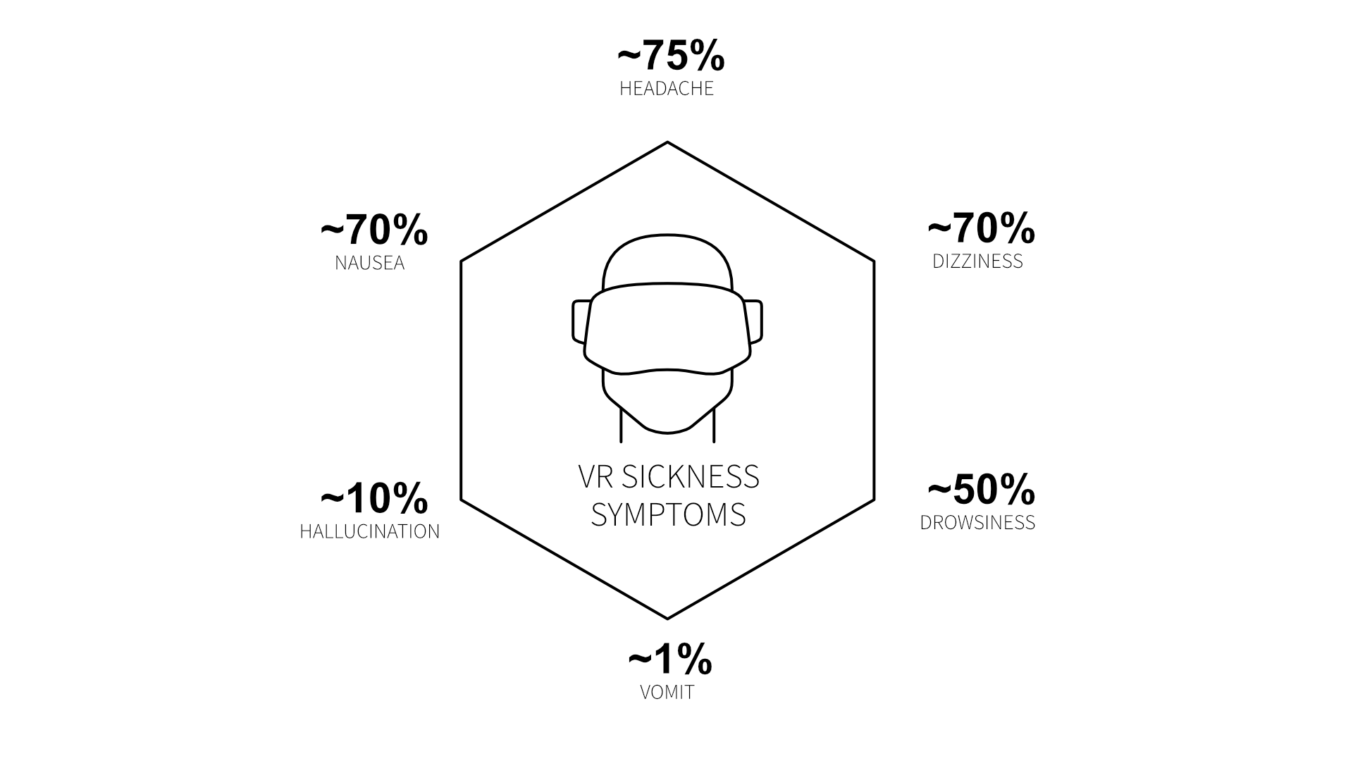 no-more-vr-sickness-motion-systems